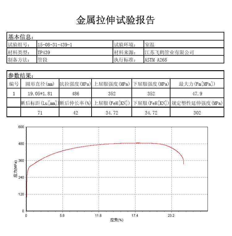 铁素体无缝管