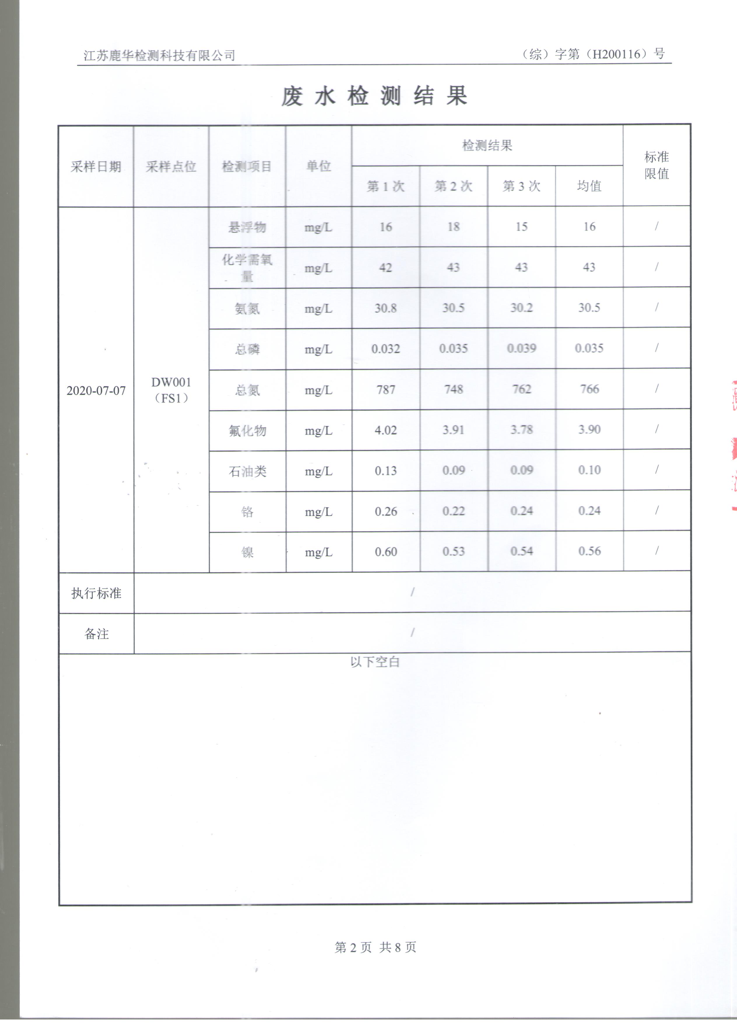 双相钢无缝管