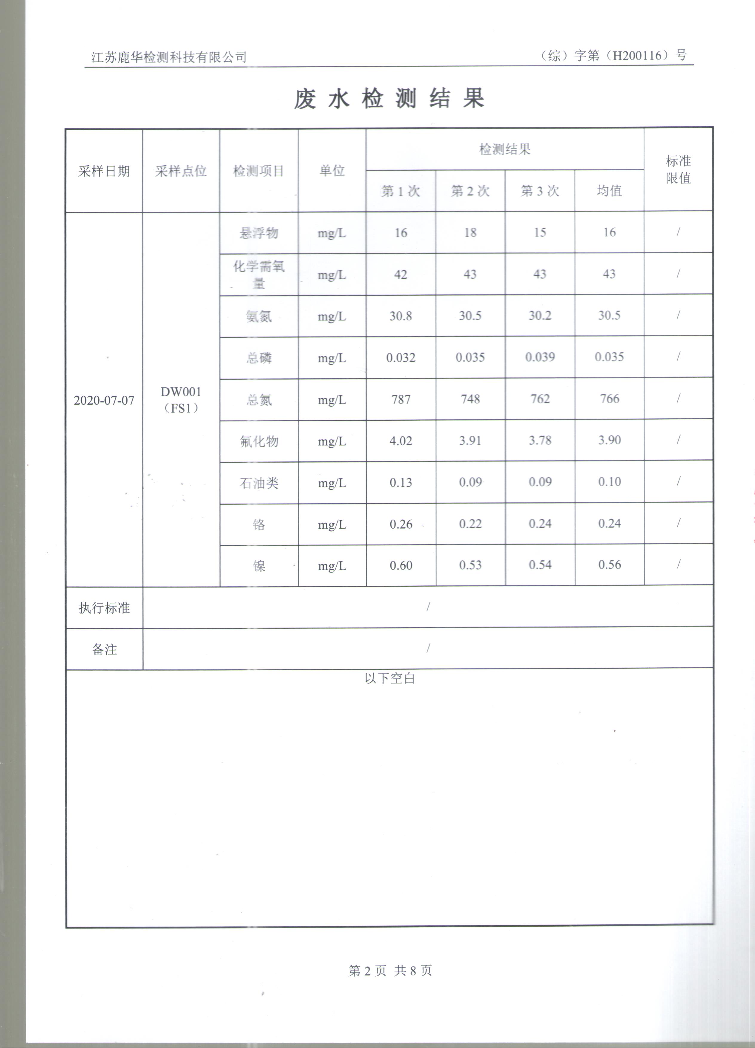 双相钢无缝管